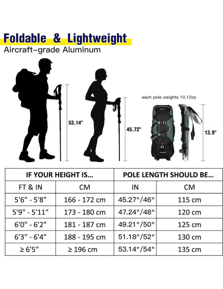 Bastones de Trekking Plegables HUGSEE Aluminio 115-135cm 2 Piezas Bastones de Trekking Plegables HUGSEE Aluminio 115-135cm 2 Piezas