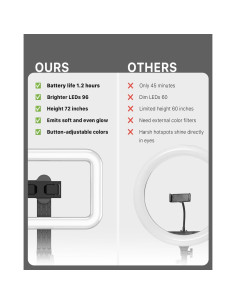 Luz de Anillo Selfie M MYBAT PRO con Trípode 182.88 cm 2