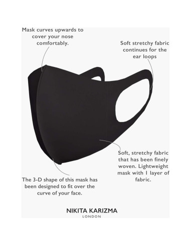 Mascarillas de Tela Reutilizables KARIZMA - 4 Piezas Negras