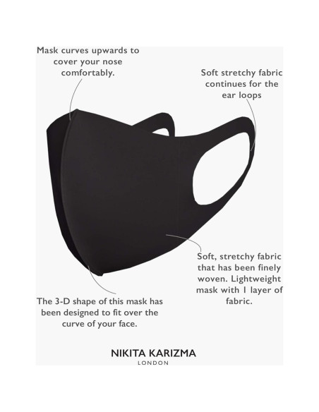 Mascarillas de Tela Reutilizables KARIZMA - 4 Piezas Negras Mascarillas de Tela Reutilizables KARIZMA - 4 Piezas Negras