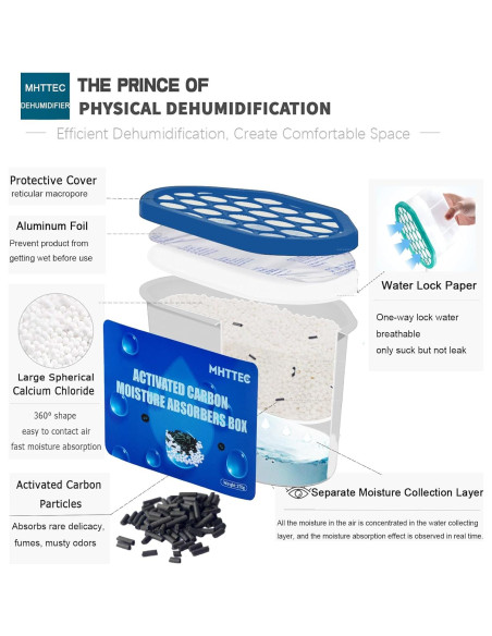 Cajas Absorbentes de Humedad MHTTEC 4 Piezas 1kg Deshumidificadores Cajas Absorbentes de Humedad MHTTEC 4 Piezas 1kg Deshumidificadores