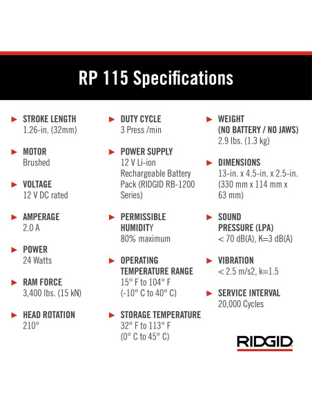 Kit de Herramienta de Prensa Mini RIDGID RP 115 con Mandíbulas 12-20 mm Kit de Herramienta de Prensa Mini RIDGID RP 115 con Mandíbulas 12-20 mm