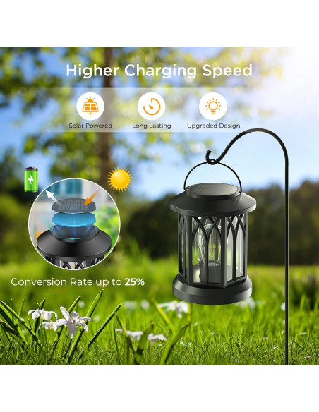 Linternas Solares WdtPro Colgantes 4 Paquete IP65 Jardín Linternas Solares WdtPro Colgantes 4 Paquete IP65 Jardín