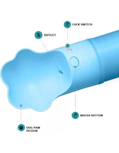 Botella de Agua para Perros Duna 510ml Acero Inoxidable Azul