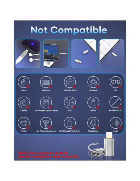 Adaptador USB C a Lightning SHENZHEN TTGK 2 Paquete Plata Adaptador USB C a Lightning SHENZHEN TTGK 2 Paquete Plata