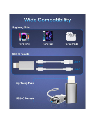 Adaptador USB C a Lightning SHENZHEN TTGK 2 Paquete Plata