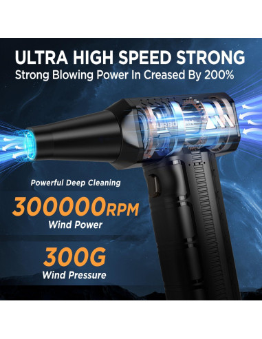 Soplador de Aire Comprimido CAGIWIRU 300000RPM Recargable