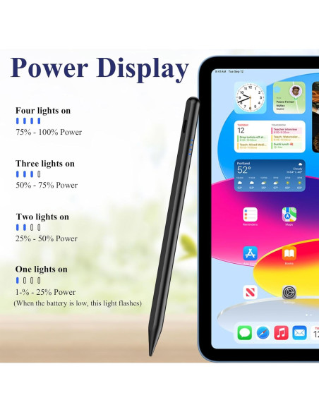 Lápiz Stylus Kenkor para iPad 2018-2025, Negro, Rechazo de Palma Lápiz Stylus Kenkor para iPad 2018-2025, Negro, Rechazo de Palma