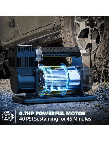 Compresor de Aire SAMOUT 12V 7.06 CFM 150 PSI para Neumáticos Offroad