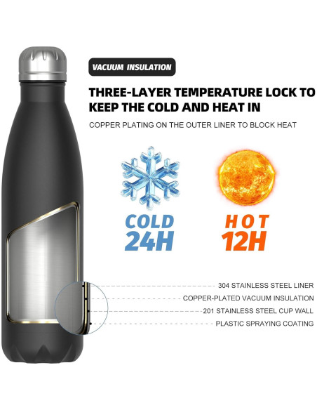 Botella de Agua Aislada WATERSY 500ml Acero Inoxidable Negra