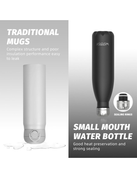 Botella de Agua Aislada WATERSY 500ml Acero Inoxidable Negra