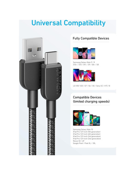 Cable USB A a USB C Anker 310, 2 Unidades 1.83 m Negro Cable USB A a USB C Anker 310, 2 Unidades 1.83 m Negro