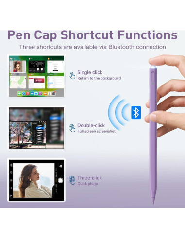 Uogic Stylus Pen para iPad 2018-2025 con Rechazo de Palma