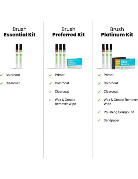 Pintura de Retoque TouchUpDirect K36 Metalizado Ceniza 1.2ml Pintura de Retoque TouchUpDirect K36 Metalizado Ceniza 1.2ml