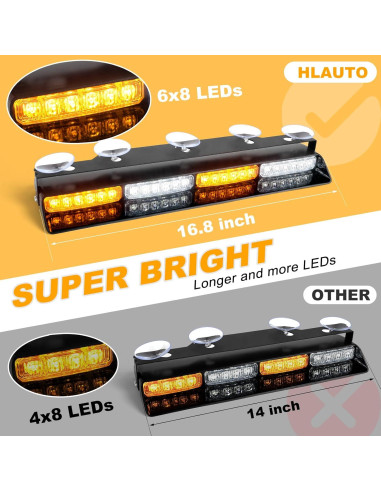 Luces Estroboscópicas de Emergencia HLauto 42.7 cm 48 LED