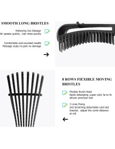 Cepillo Desenredante URTHEONE Negro para Cabello Rizado 3a-4c 2