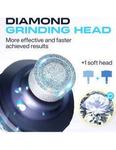 Lijadora de Uñas Eléctrica PetProved Azul para Perros y Gatos 2