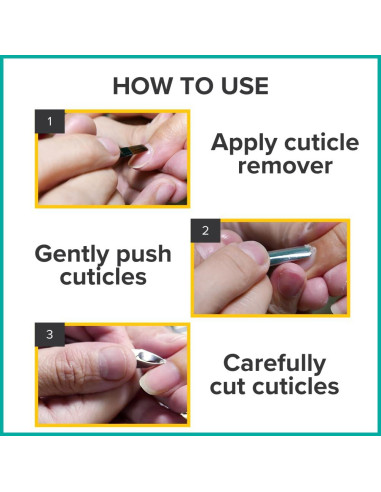 Cortaúñas de Cutícula Rui Smiths Doble Resorte 4mm Acero Inoxidable