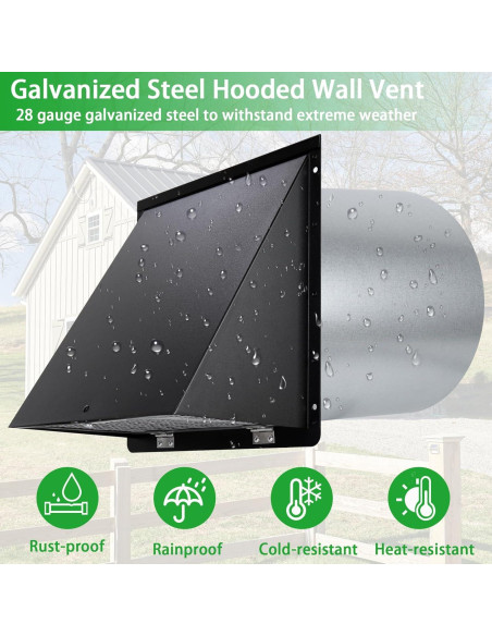 Cubierta de Ventilación Negra JYINCPED 10 cm Acero Galvanizado Cubierta de Ventilación Negra JYINCPED 10 cm Acero Galvanizado