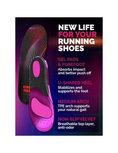 Plantillas de Gel CRUVHEAL para Correr Unisex - Tamaño M Plantillas de Gel CRUVHEAL para Correr Unisex - Tamaño M