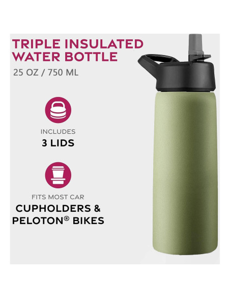 Botella Aislada LOFERMA 25 Oz Acero Inoxidable Verde Militar Botella Aislada LOFERMA 25 Oz Acero Inoxidable Verde Militar