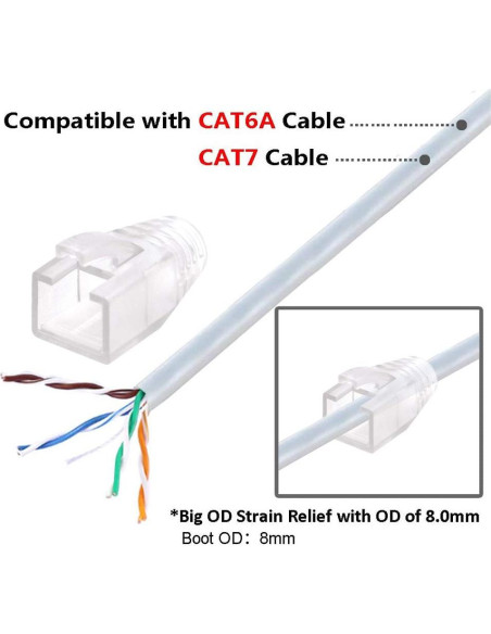 Conectores RJ45 Blindados VCELINK Cat6A/Cat7 Paquete de 25 Conectores RJ45 Blindados VCELINK Cat6A/Cat7 Paquete de 25