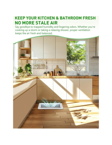 Cubiertas de Ventilación de Piso Fenyuerix 4x10, Paquete de 2, ABS