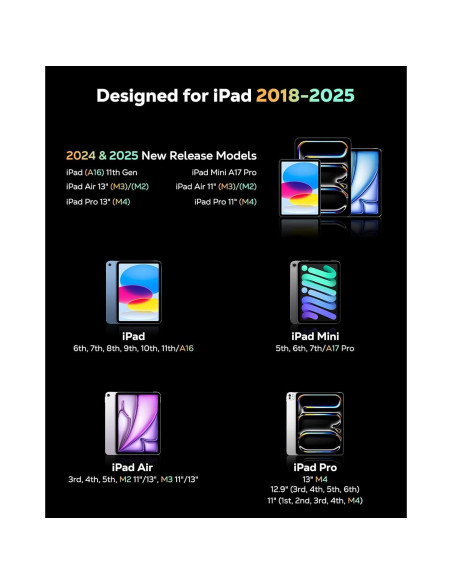 Lápiz Estilográfico MoKo para iPad A16 11"/10" Gen, Carga Rápida Lápiz Estilográfico MoKo para iPad A16 11"/10" Gen, Carga Rápida