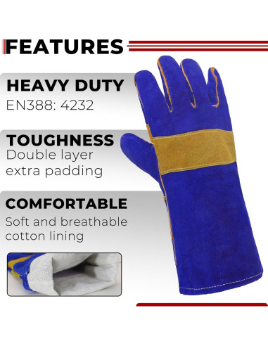 Guantes de Manejo de Animales HANDLANDY - Protección a Prueba de Mordeduras y Espinas - Talla Única 35.56 cm - Azul Real