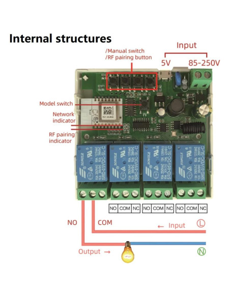 Controlador Zigbee 4 Canales Baolan 5V/AC 85-250V Controlador Zigbee 4 Canales Baolan 5V/AC 85-250V