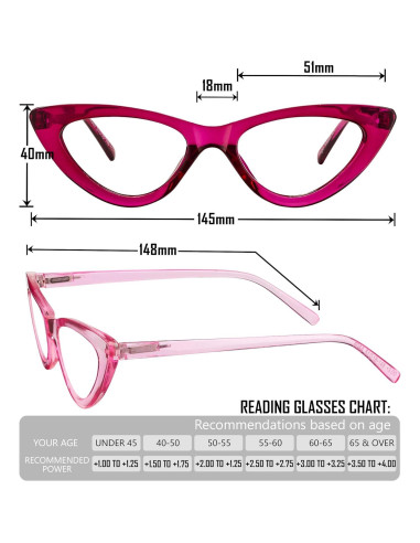 Gafas de lectura Yogo Vision para mujer - Ojo de gato - 5 colores
