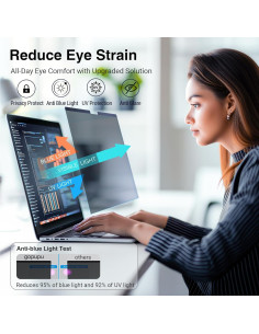 Funda de Privacidad Magnética Gopupu para MacBook 13" 2016-2022 2