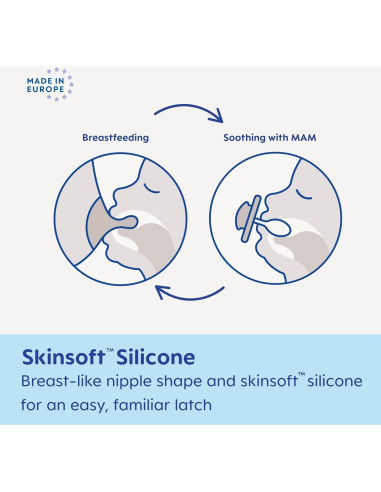Chupetes MAM Original Mate 0-6 Meses Silicona Libre BPA 2 Pzs
