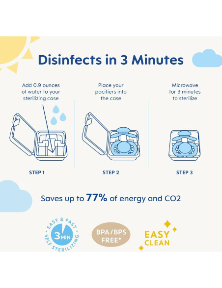 Chupetes MAM Original Mate 0-6 Meses Silicona Libre BPA 2 Pzs Chupetes MAM Original Mate 0-6 Meses Silicona Libre BPA 2 Pzs