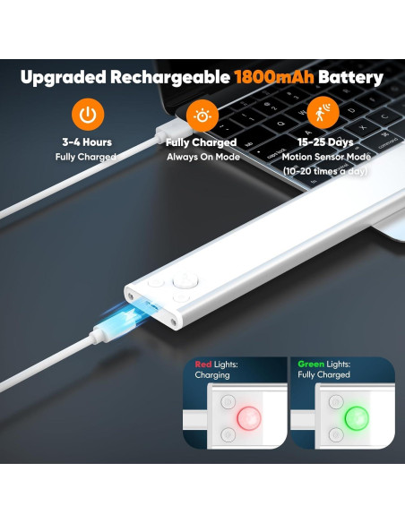 Luces Bajo Gabinete Brightever 20.32cm 68-LED Recargables Sensor Luces Bajo Gabinete Brightever 20.32cm 68-LED Recargables Sensor