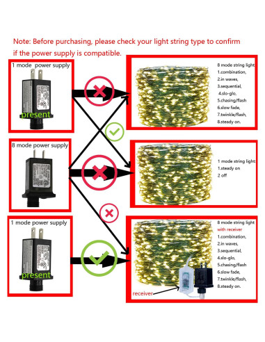 Transformador LED 12V 6W Changzhou Jutai IP44 para Interior/Exterior