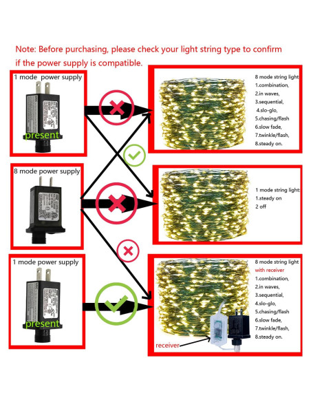 Transformador LED 12V 6W Changzhou Jutai IP44 para Interior/Exterior Transformador LED 12V 6W Changzhou Jutai IP44 para Interior/Exterior