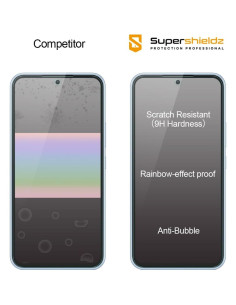 Protector de Pantalla Vidrio Templado Supershieldz para Samsung Galaxy A54 5G - 2 Pack 2