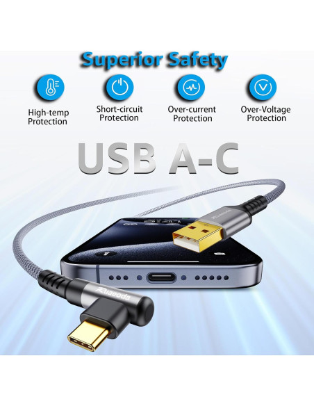 Cable USB C 1.83 m Ruaeoda 2Pack Carga Rápida 3.1A Cable USB C 1.83 m Ruaeoda 2Pack Carga Rápida 3.1A