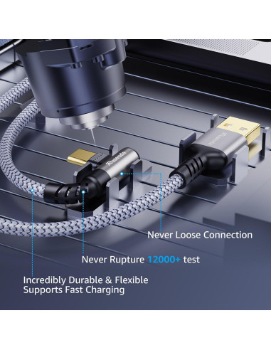 Cable USB C 1.83 m Ruaeoda 2Pack Carga Rápida 3.1A