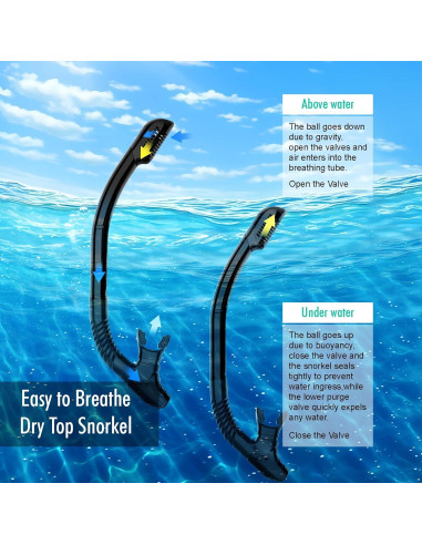 Conjunto de Snorkel JRing para Adultos - Máscara 180 y Snorkel Seco
