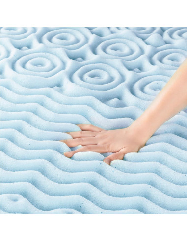 Topper de Espuma con Memoria Mellow 5 Zonas 1.5 cm Individual Azul