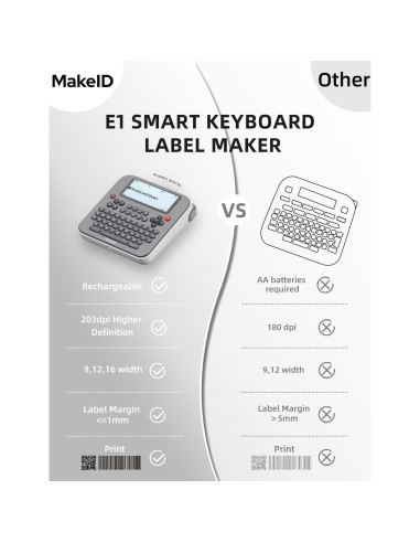 Impresora de Etiquetas Portátil Makeid E1 - Térmica Bluetooth 203dpi