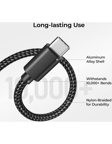 Cable de Carga USB Tipo C Basesailor 0.3M Negro 2 Piezas Cable de Carga USB Tipo C Basesailor 0.3M Negro 2 Piezas