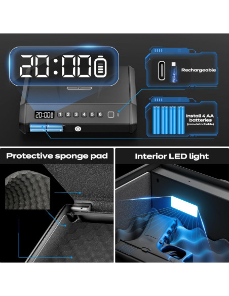 Caja Fuerte Biométrica TOPMEDA GS202-3 para 4 Pistolas Caja Fuerte Biométrica TOPMEDA GS202-3 para 4 Pistolas