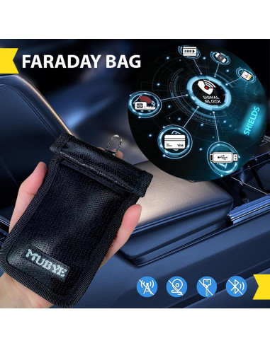 Bolsas Faraday MUBYE, Paquete de 4, Antirrobo y a Prueba de Fuego