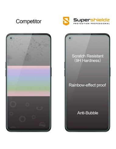 Protector de Pantalla Vidrio Templado Supershieldz para OnePlus Nord N200 5G