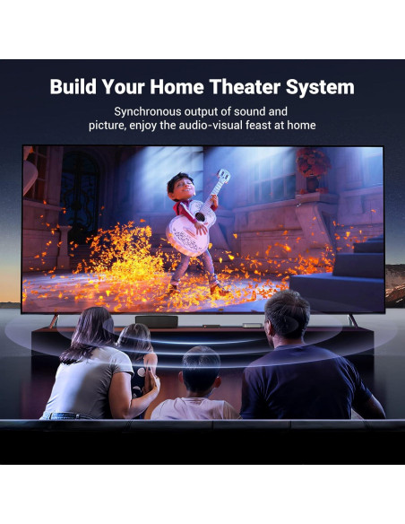 Divisor HDMI 1 en 4 UGREEN 4K@60Hz 18Gbps EDID HDCP Divisor HDMI 1 en 4 UGREEN 4K@60Hz 18Gbps EDID HDCP