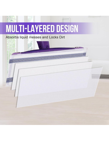 Recarga de almohadillas desechables YHOVID para trapeador Wet Jet - 60 unidades