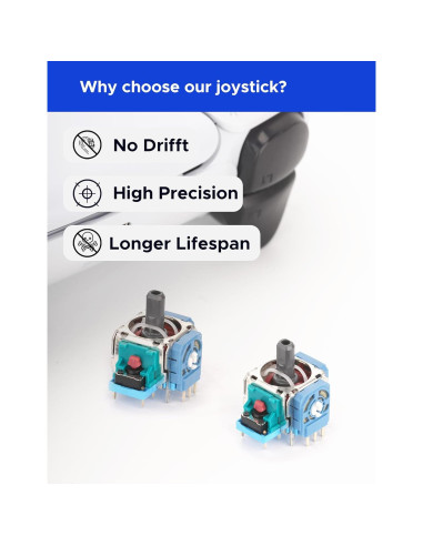 Reemplazo Joystick Benseager para Controlador PS5 - 4 Piezas